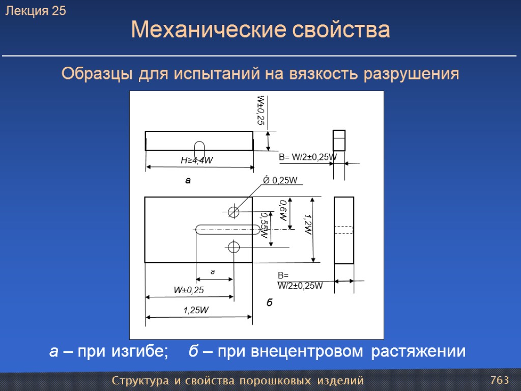 Структура и свойства порошковых изделий 763 Механические свойства Образцы для испытаний на вязкость разрушения